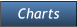 Charts Charts